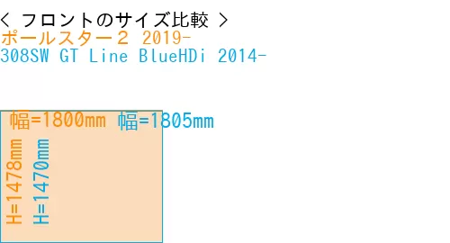 #ポールスター２ 2019- + 308SW GT Line BlueHDi 2014-